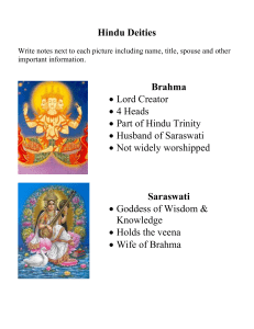 Hindu Deities Brahma  Saraswati