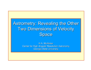 Astrometry: Revealing the Other Two Dimensions of Velocity Space H.A. McAlister