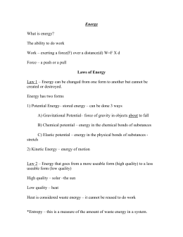 Chapter 21- Chemical Reactions