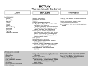 BOTANY What can I do with this degree? STRATEGIES EMPLOYERS