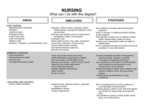 NURSING What can I do with this degree? STRATEGIES AREAS