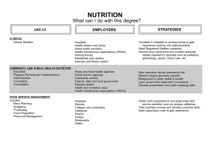 NUTRITION What can I do with this degree? STRATEGIES EMPLOYERS