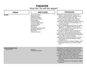 THEATER What can I do with this degree? STRATEGIES EMPLOYERS