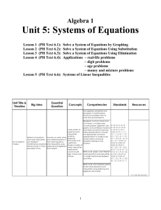 Unit 5: Systems of Equations Algebra 1
