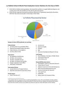 La Follette School 6‐Month Post‐Graduation Career Statistics for the Class of 2015   