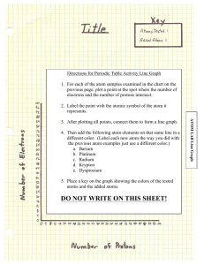 Directions for Periodic Table Activity Line Graph