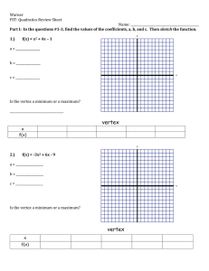 Warner FST: Quadratics Review Sheet Name: _____________________________________________ a = ________________
