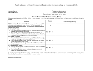 Rubric to be used by Honors Development Board member from...