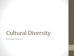 Cultural Diversity Sociology Chapter 2