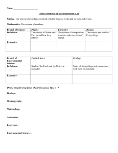Name Notes: Branches of Science (Section 1.1) Science Mathematics-