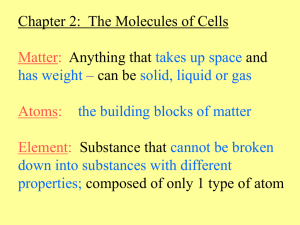 Chapter 2:  The Molecules of Cells Anything that and can be
