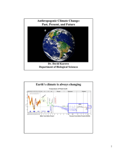 Anthropogenic Climate Change: Past, Present, and Future Earth’s climate is always changing