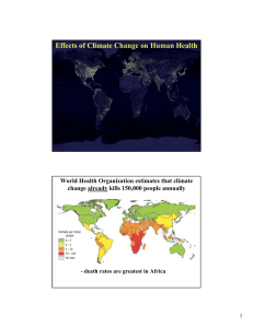 Effects of Climate Change on Human Health