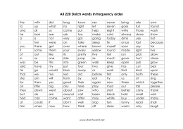 preprimer words