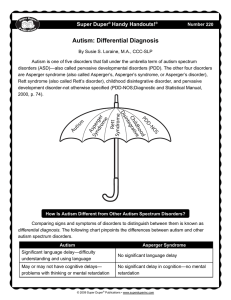 Autism: Differential Diagnosis Super Duper Handy Handouts!