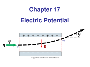 Chapter 17 Electric Potential q E