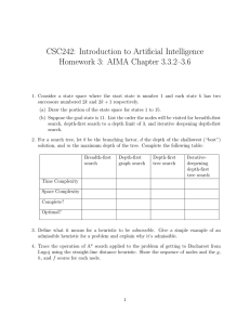CSC242: Introduction to Artificial Intelligence Homework 3: AIMA Chapter 3.3.2–3.6