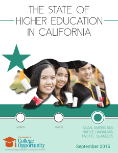 The State of Higher Education in California September 2015