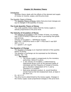 Chapter 32: Monetary Theory  Introduction