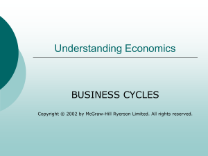 Understanding Economics BUSINESS CYCLES