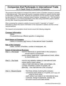 Companies that Participate in International Trade
