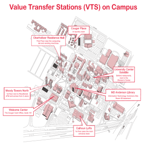 Value Transfer Stations (VTS) on Campus Cougar Place Oberholtzer Residence Hall University Center