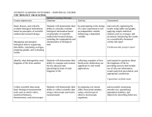 STUDENT LEARNING OUTCOMES -- INDIVIDUAL COURSE  Student Learning Outcome Course objective(s)