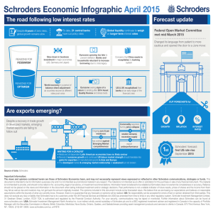 Schroders Economic Infographic April 2015 The road following low interest rates Forecast update