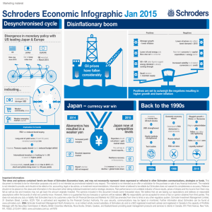 Schroders Economic Infographic Jan 2015 Desynchronised cycle Disinfl ationary boom