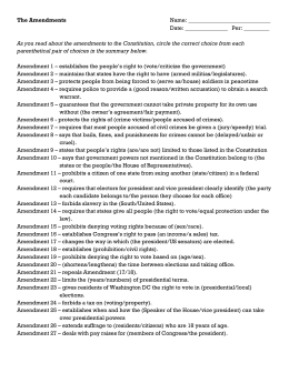 United States Amendments 1-27 Amendment I – Freedom of