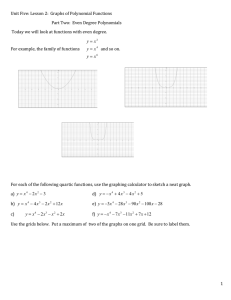 Unit Five: Lesson 2:  Graphs of Polynomial Functions