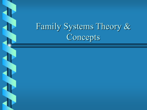Family Systems Theory &amp; Concepts