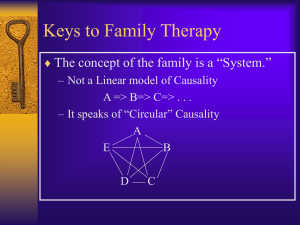 Keys to Family Therapy  – Not a Linear model of Causality