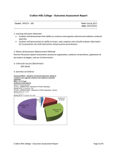 Crafton Hills College - Outcomes Assessment Report