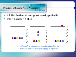  All distributions of energy are equally probable 5