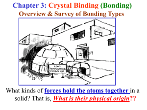 Chapter 3: Crystal Binding (Bonding) Overview &amp; Survey of Bonding Types