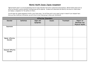 Mental Health Issues Jigsaw Assignment