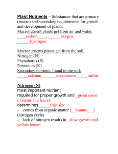 Plant Nutrients (macro) and secondary requirements for growth and development of plants.