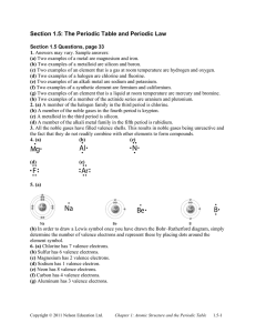 Section 1.5: The Periodic Table and Periodic Law