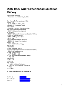 2007 MCC AQIP Experiential Education Survey