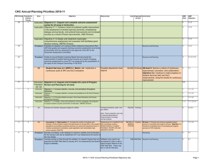 CHC Annual Planning Priorities 2010-11