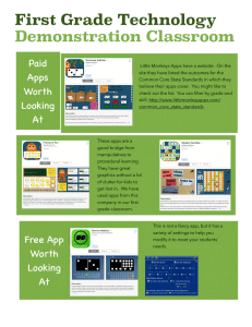 First Grade Technology Demonstration Classroom Paid Apps