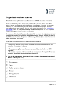 Organisational responses