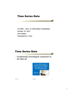 Time Series Data • Fundamental chronological component to the data set