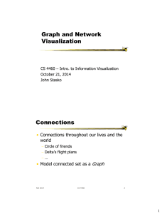 Graph and Network Visualization Connections •