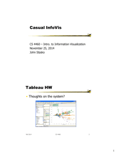 Casual InfoVis Tableau HW • Thoughts on the system?