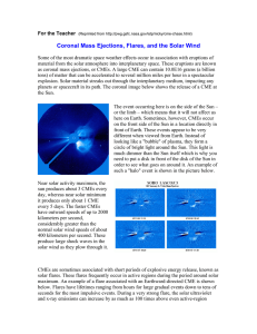 Coronal Mass Ejections, Flares, and the Solar Wind