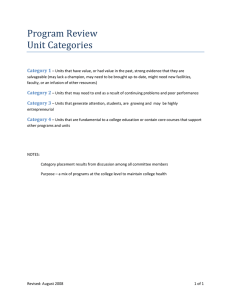 Program Review    Unit Categories  Category 1