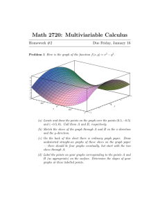 Math 2720: Multiviariable Calculus Homework #2 Due Friday, January 16