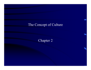 The Concept of Culture Chapter 2